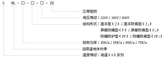 GWL高温系列自限温电伴热带型号